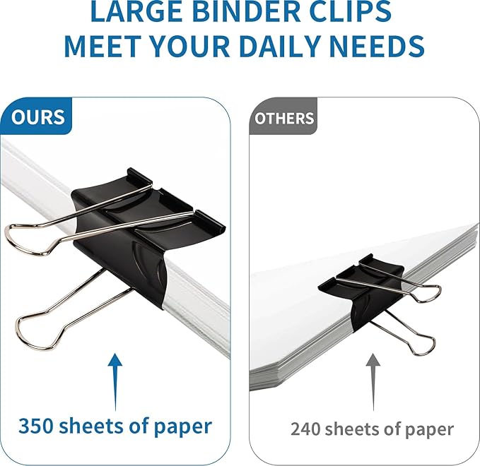 Jumbo Binder Clips 3 Inch - Extra Large Binder Clips 16 Pack, Heavy Duty Office Binder Clips for Paper, Documents, School & Office Supplies (16, 3 inch)