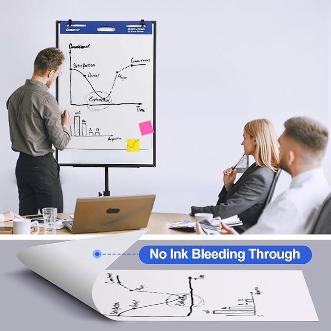 Comix Mini Size Sticky Easel Pad, 15 x 18 Inches Flip Chart Paper for Teachers, Anchor Chart Paper for Office, 30 Sheets/Pad, 12 Pads/Pack