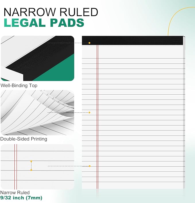 Legal Pads 5x8 Inch, 4 Pack, Narrow Ruled, 5x8 White Legal Pad, Mini Double-Sided Printing Notepad Perforated Note Pads 5x8" Lined Paper, Lined Writing Pads for Office Home School, 30 Sheet/Pad