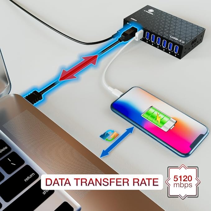 7 Port USB 3.0 Hub - Powered USB Hub –Multiple USB Splitter with Built-in 12V/3A/36W Power Adapter - Up to 5Gbps Sync & High-Speed Data Transfer - Mounting Brackets for Phone MB Laptop Tablet PC