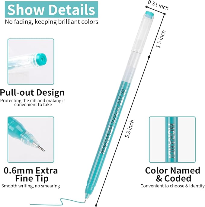 Gel Pens For Coloring, 36 Pack Colored Pens for Black Paper & White Paper, 0.6MM Fine Point Pen for Coloring, Writing, Drawing, Journaling, Note Taking, School, Office, Home