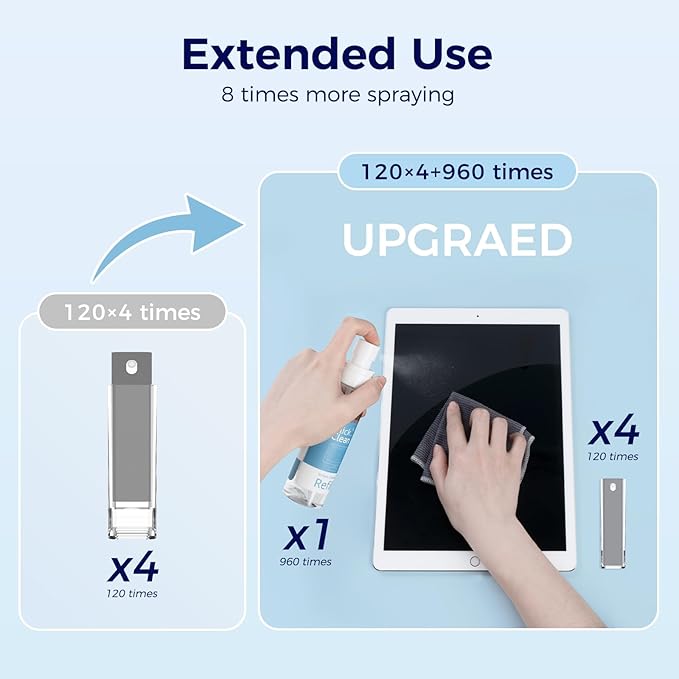 Click Clean Screen Cleaner Kits - 4 All-in-One Screen Cleaner with 4 oz Cleaner Refill, 1 Microfiber Cloth(7.8 x 7.8in), 1 Mini Refill Funnel, and 1 Sprayer - for All Phones, Laptop and Tablet Screens