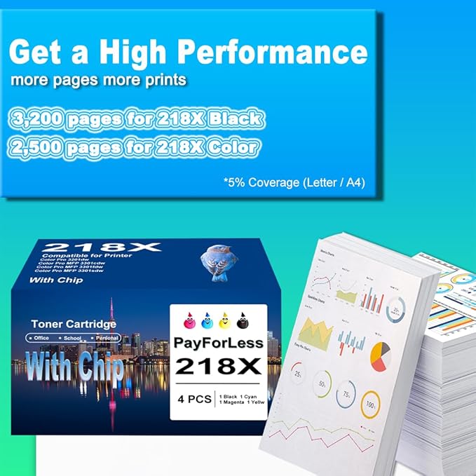 218X Toner Cartridges 4 Pack 3301fdw with Chip Compatible for HP 218X 218A High Yield Works with Color Laserjet Pro 3201dw MFP 3301 Series 3301fdw 3301sdw 3301cdw W2180X W2180A Printer