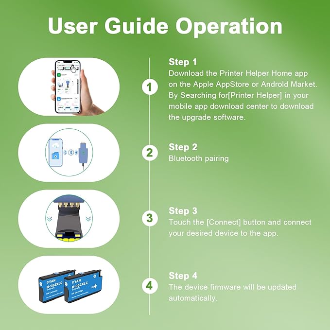 952XL Cyan Ink Cartridges with Upgrade Device Replacement for HP 952 XL Combo Pack for HP Officejet Pro 7740 8720 8710 8210 8715 8740 8702 8730 8725 Printers (952XL Cyan High-Yield 2 Packs)