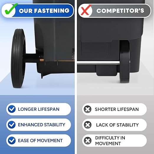 32 Gallon Trash Can with Wheels Outdoor Garbage Can with Lid and Wheels Locking Trash Can Commercial Heavy-Duty Trash Bin Rolling, Plastic Gray