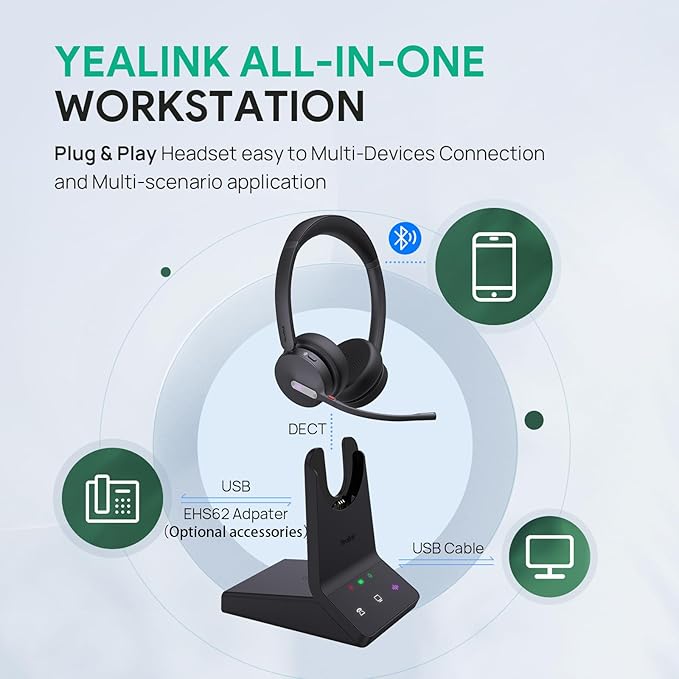 Yealink WH64 Wireless Headset, DECT & Bluetooth Dual-Mode 606 ft Range Headset for Teams Zoom,Skype and UC, Phone Headset with 3X Mic, 26 Talk Time, Office Work Headset for Desk IP Phone, PC,CellPhone