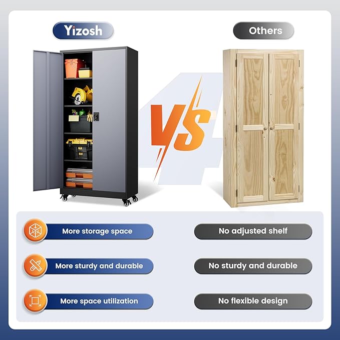 Yizosh Metal Garage Storage Cabinet with Locking Doors and Adjustable Shelves,- 75" Rolling Steel Tool Cabinet for Home Office,Garage,Warehouse