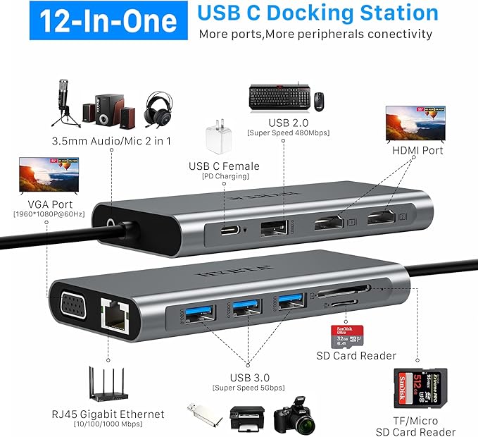 USB C Docking Station,12 in 1 Displaylink USB 3.0 to USB-C Dock Dual Monitor with HDMI,VGA,USB A 3.0,PD3.0, Laptop Docking Station for MacBook Pro&Air/M1/M2/M3/HP and More USB Ports Laptops