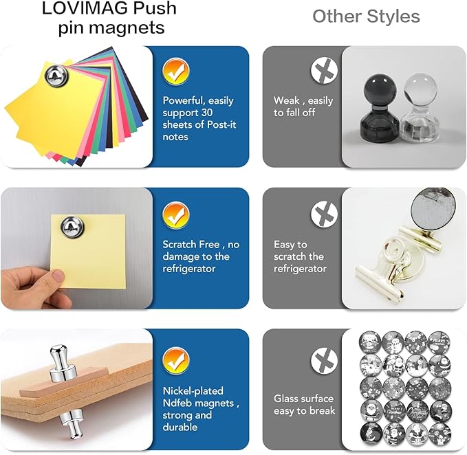 LOVIMAG Fridge Magnet Refrigerator Magnets, Small Push Pin Magnets Strong Magnets for Whiteboard, Fridge, Office, Classroom and Map Magnets, Pack of 20