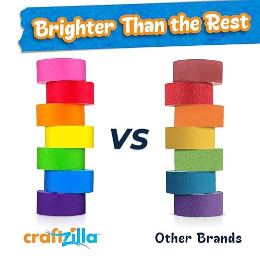 Colored Masking Tape – 7 Roll Multi Pack – 210 Feet x 1 Inch of Colorful Craft Tape for Arts & Crafts, Labeling and Color-Coding