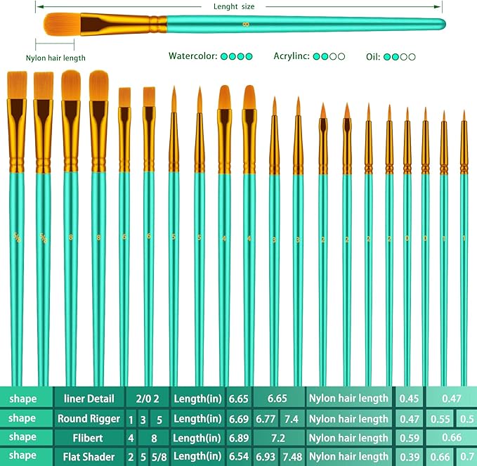 Paint Brushes Set, 20 Pcs Paint Brushes for Acrylic Painting, Oil Watercolor Acrylic Paint Brush, Artist Paintbrushes for Body Face Rock Canvas, Kids Adult Drawing Arts Crafts Supplies, Green