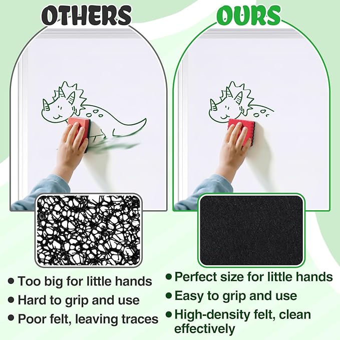 24 pcs Strong Magnetic Whiteboard Eraser - Mini Dry Erase Erasers, Small Chalkboard Cleansers Wiper for Kids and Teachers Classroom Must Haves School Supply Home and Office, Wave Shaped