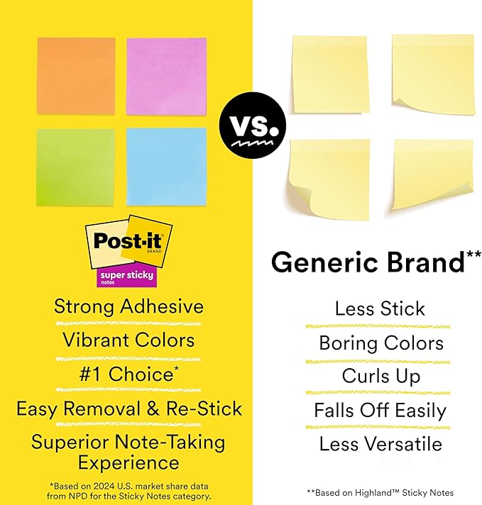 Post-it Super Sticky Notes, 24 Sticky Note Pads, 3 x 3 in., School Supplies, Office Products, Sticky Notes for Vertical Surfaces, Monitors, Walls and Windows, Supernova Neons Collection
