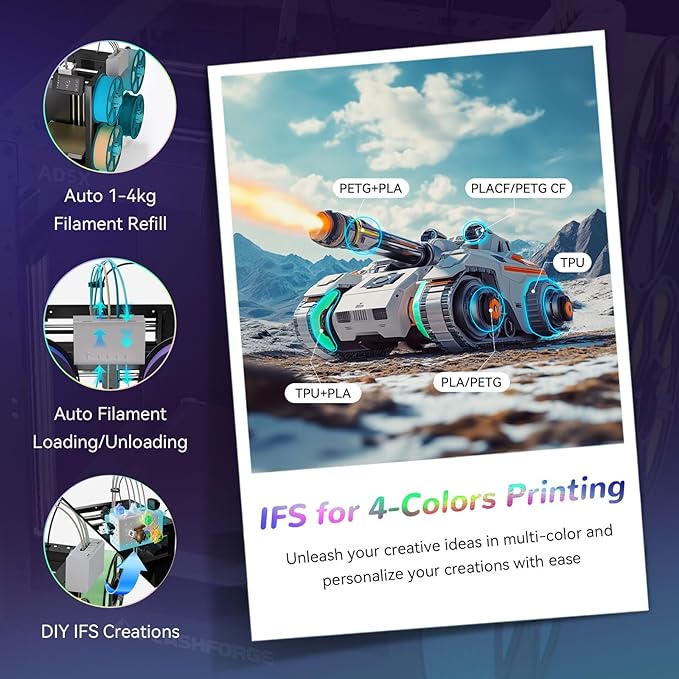 FLASHFORGE AD5X Multi-Color 3D Printer with IFS, 600mm/s High Speed, 300°C High Temp Direct Extruder, Fully Auto Leveling, All Metal CoreXY,4-Color Printing for PLA-CF,PETG-CF, 220x220x220mm