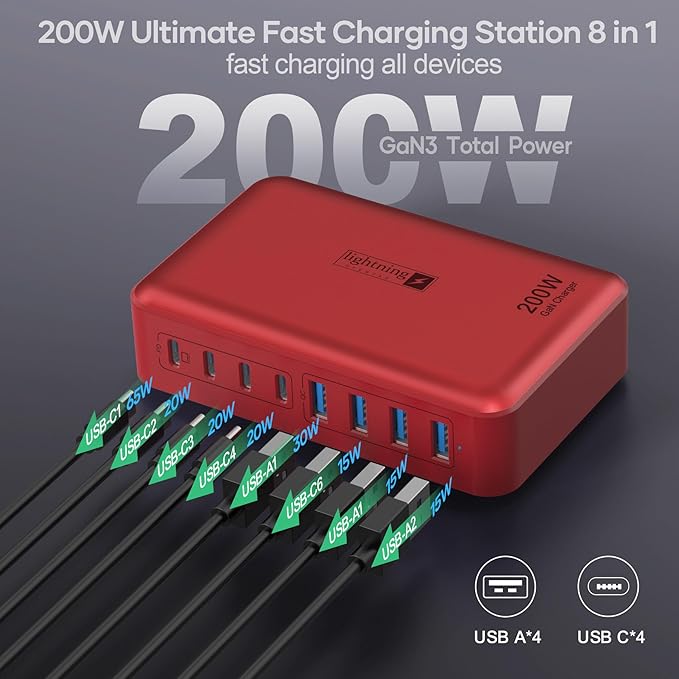 8-Port USB Charger Block 200W with Flat Plug, Braided Power Cord, and On/Off Switch- USB Charging Hub for iPhone, iPad, MacBook and More- 65W C Port Power Adapter for Laptops