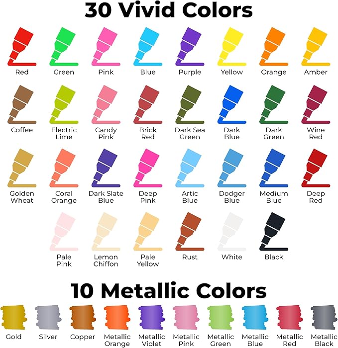 Chalkola Chalk Markers - Pack of 40 (Neon, Pastel & Metallic) Liquid Chalk Pens - For Chalkboard, Blackboard, Window, Labels, Bistro, Glass, Car, Board - Wet Wipe Erasable Ink - 6mm Reversible Tip