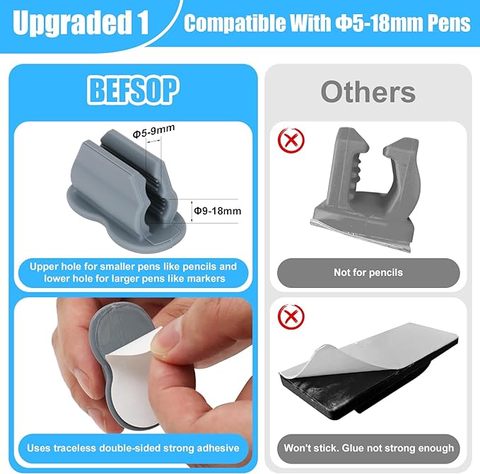 2025 New Pen Holder, 6 Pack Upgraded Adhesive Pencil Holders for Wall & Desk, Marker Holder, Pen Holder for Clipboard, Teacher Supplies for Classroom kids Desk Accessories Clips Holder