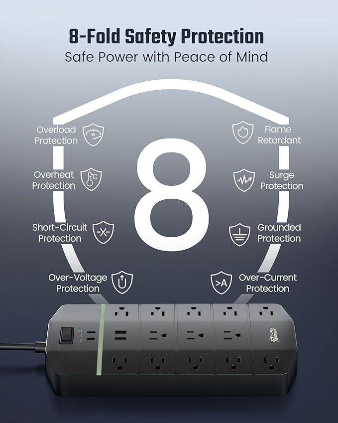 Power Strip,SUPERDANNY 5000 Joules Surge Protector with 13 AC Outlets 2 USB-A & 2 USB-C PD 20W Fast Charging Heavy Duty 14AWG/3C Industrial Grade Extension Cord for Workbench Home Office Black