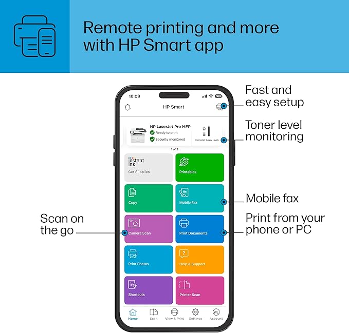HP LaserJet Pro MFP 4101fdn Printer, Print, scan, copy, fax, Fast speeds, Easy setup, Mobile printing, Advanced security, Best for small teams, Ethernet/USB only
