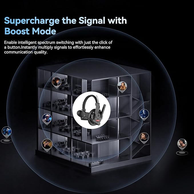 SYNCO XTalk XPro Wireless Intercom Headset with Antenna Enhanced Signal Reception 2.4GHz Full Duplex Random Master Device Design for Team Communication Headset (Xpro9 Nine Users)