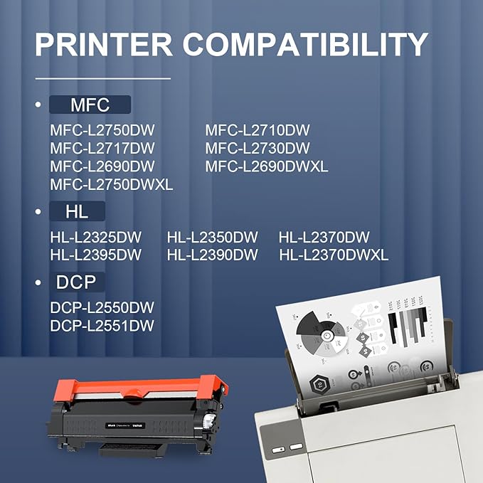Comatible TN760 Toner Cartridges Replacement for Brother TN760 TN-760 TN730 TN-730 TN 760 Toner Use with MFC-L2710DW MFC-L2750DW HL-L2350DW DCP-L2550DW HL-L2395DW HL-L2370DW HL-L2390DW Toner Cartridge