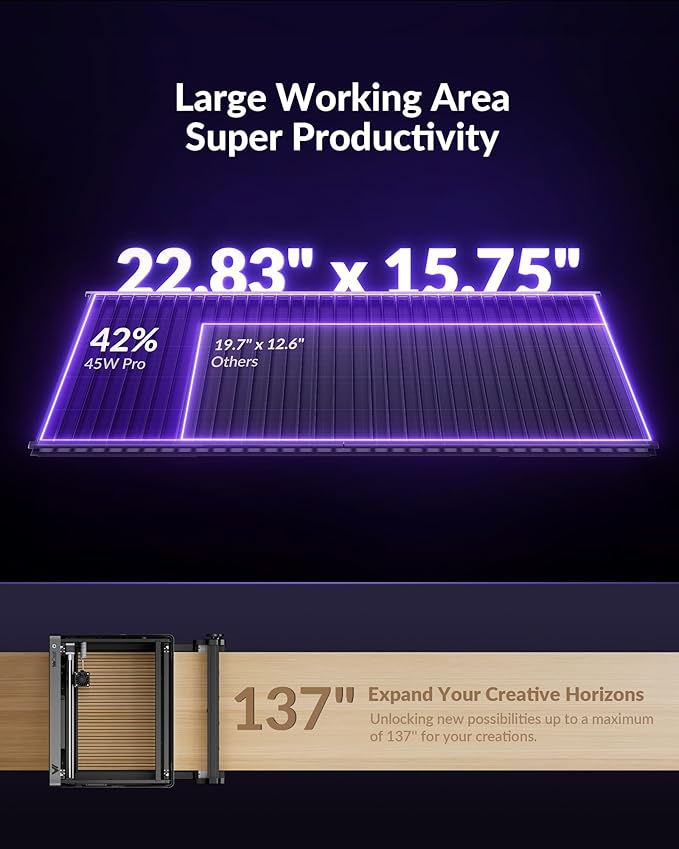 WECREAT Vision Pro 45W Laser Cutter and Engraver with Air Assist, HD Camera & Auto-Lifting, Laser Cutter Cuts 1” Wood, Full Enclosure Laser Engraving Machine for Wood and Metal, Acrylic, Leather etc