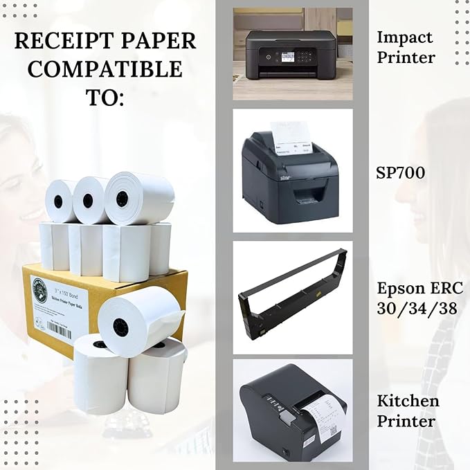 Bright White 3" x 150' 1-Ply Bond Receipt Paper Rolls (12 Rolls)