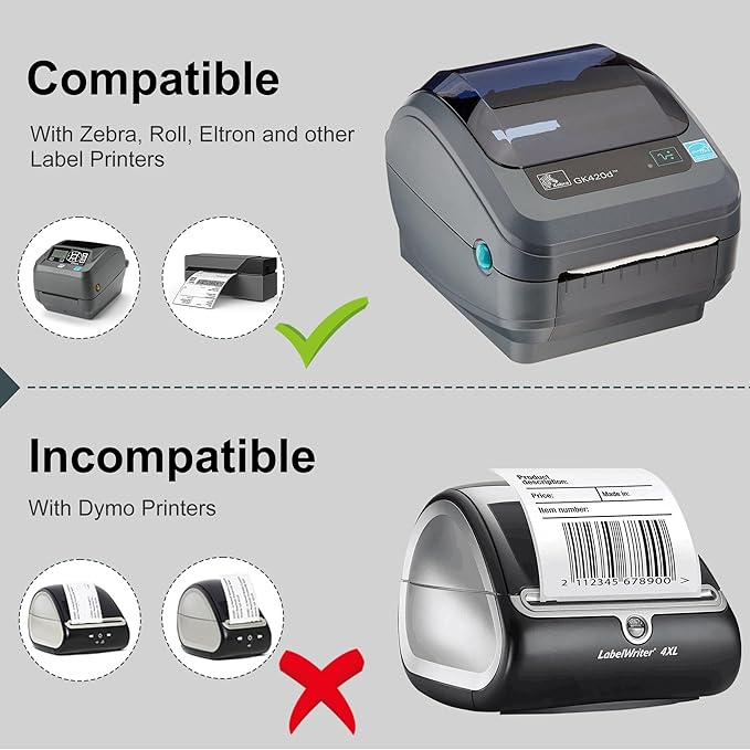 L LIKED 2500 PCS 4"x 6" Direct Thermal Labels White Perforated Shipping Label, Compatible with Zebra, Rollo, Jadens, Nelko, 250 Labels per Roll, 10 Rolls