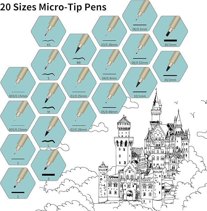 S Micro Pen, 6 Pack Black Fine Point Pen with Waterproof Archival Ink, 2mm Fineliner Ink Pens for Artist Illustration, Sketching, Anime, Manga, Technical Drawing and Scrapbooking