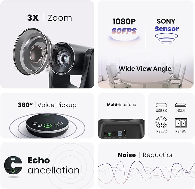 Conference Room PTZ Camera System 3X Optical Zoom USB3.0, HDMI 114° Wide Angle 1080P 60fps Camera Bundle with Bluetooth Microphones - Easy Setup for Church