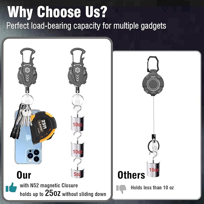 2Pack Heavy Duty Retractable Keychain, Tactical ID Badge Holder Reel Carabiner Clip with Magnetic Closure for Men, Unbreakable Sandwich Construction with 31" Dyneema Cord, Bearing 25oz