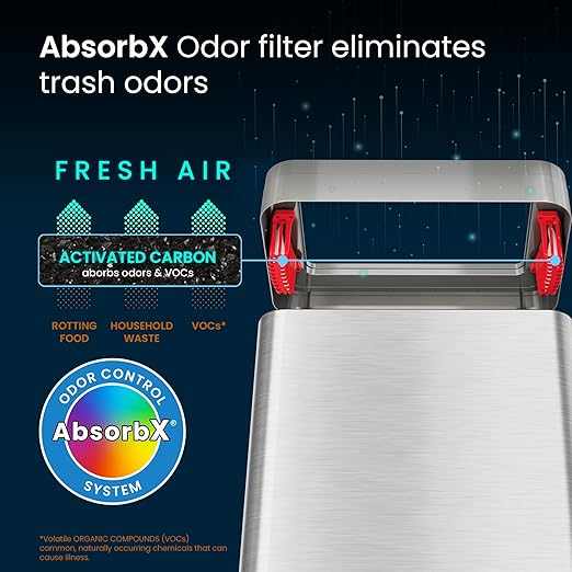 iTouchless 16 Gallon Open Top Kitchen Trash Can Recycling Bin with Double Odor Filters, 60 Liter Rectangular Stainless Steel Recycler for Home Office Business Work Store Restroom Retail Shop Garage