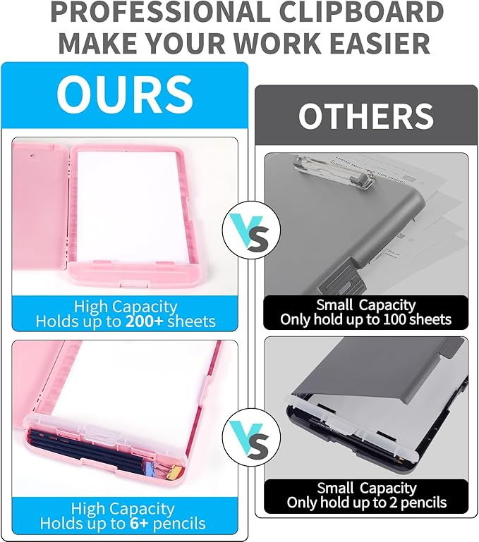 Clipboard with Storage, Clip Boards 8.5x11 with Storage, Large Capacity Nursing Clipboards with Pen Holder, Heavy Duty Plastic Storage Clipboard Folder with Low Profile Clip, Side-Opening