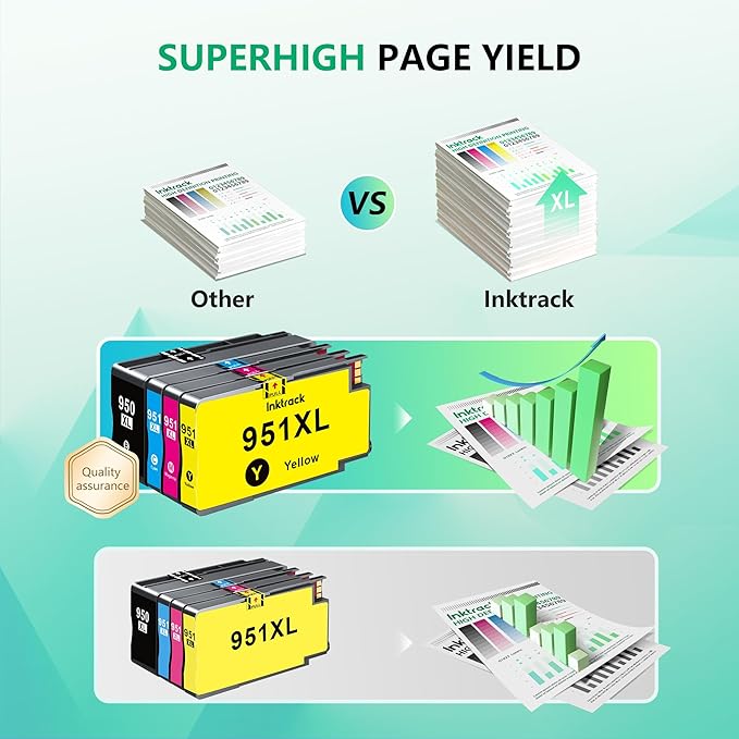 950XL 951XL Ink Cartridges Replacement for HP 950 951 Ink Cartridges Combo Pack for HP OfficeJet Pro 8600 8610 8620 8100 8630 8660 8640 8615 76DW 251DW Printer (Black Cyan Magenta Yellow)
