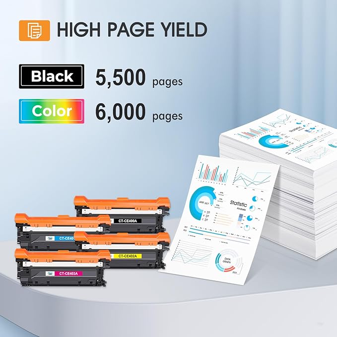 507A Toner Cartridge 4-Pack Compatible for HP 507A 507X CE400A CE401A CE402A CE403A 500 Color M551 Toner Cartridges for HP Laserjet Enterprise M551 M551n M551dn M551xh M570dn M570dw M575f Printer