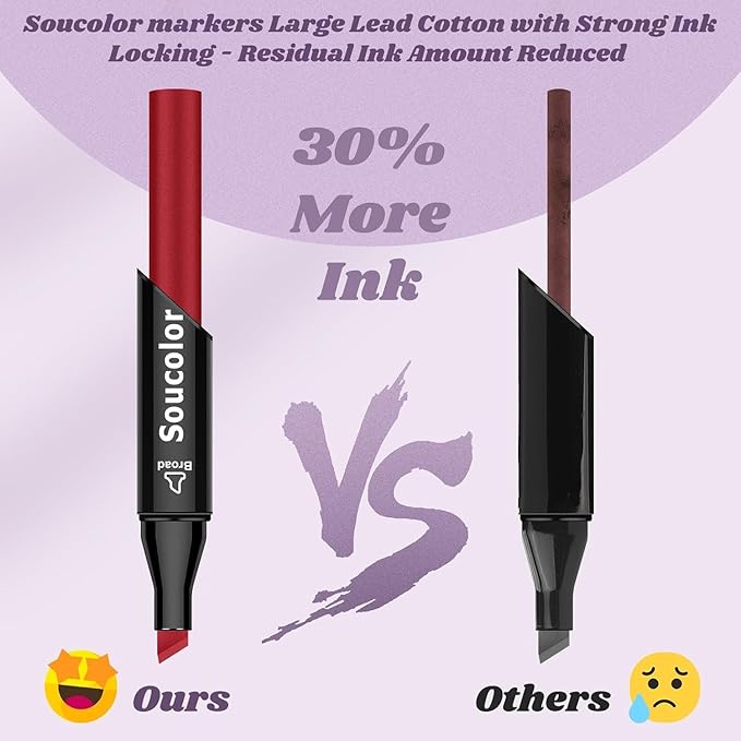 Soucolor Alcohol Markers, 80 Colors Dual Brush Tip Permanent Art Coloring Marker for Book Painting Card Making, Art Supplies Gift Box for Adults Teens Kids Boys Girls 8-12