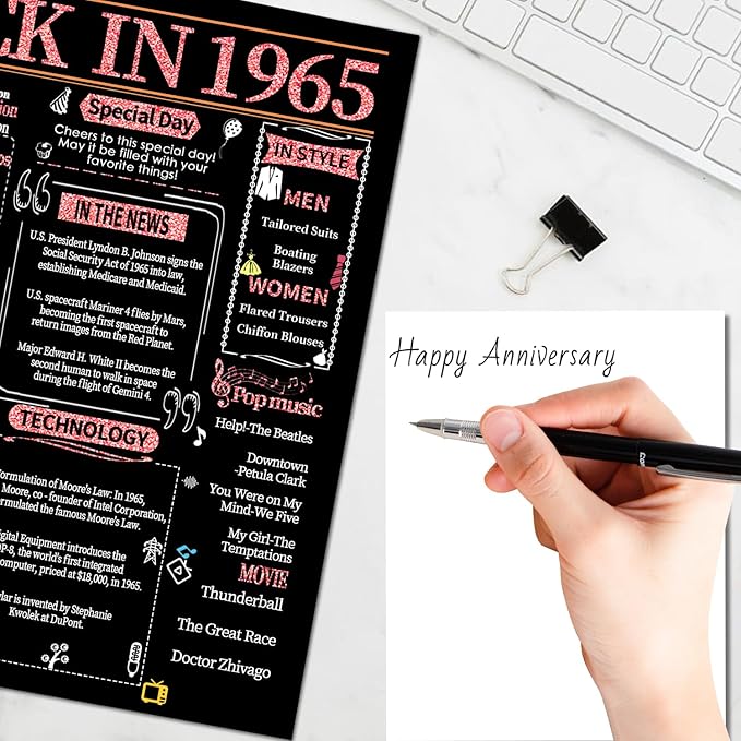 Joycard 60th Anniversary Card for Women, Diamond Wedding Card for Wife, Sweet Marriage Decorations Gifts for Couple, Perfect for Her on Anniversary Day, Back in 1965