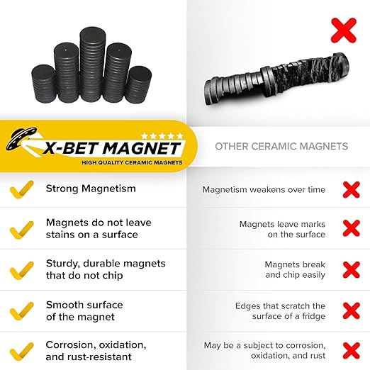 X-bet MAGNET 120pcs Alnico Round Disc Magnets, 1 Inch (25mm), Grey - Craft Ceramic Magnets