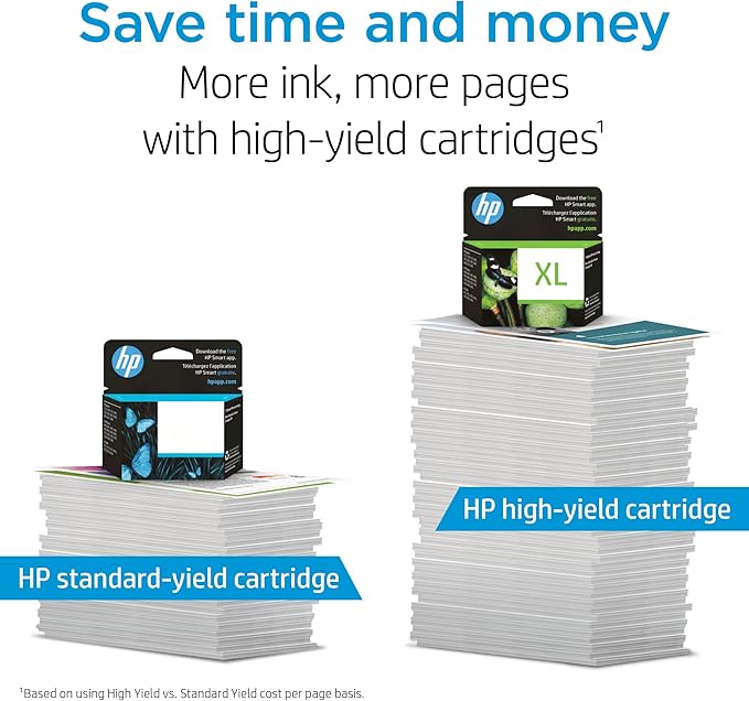 HP 951 Cyan Ink Cartridge for HP Printers | Works with Printer Series: OfficeJet 8600, Pro 251dw, 276dw, 8100, 8610, 8620, 8630 | Eligible for Instant Ink | CN050AN