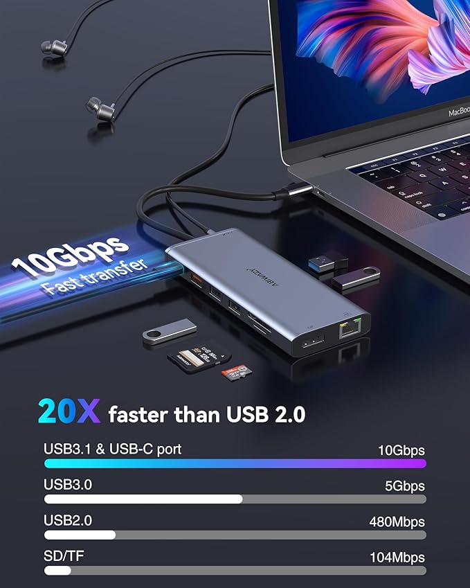 USB C Docking Station Dual Monitor for Dell/HP/Lenovo Laptop, Single 8K@30Hz/4K@120Hz, Triple 4K Display USB C Hub Multiple Adapter with 2 HDMI+DP+USB3.1+6 USB+RJ45+PD+SD/TF+Audio for iPhone 15