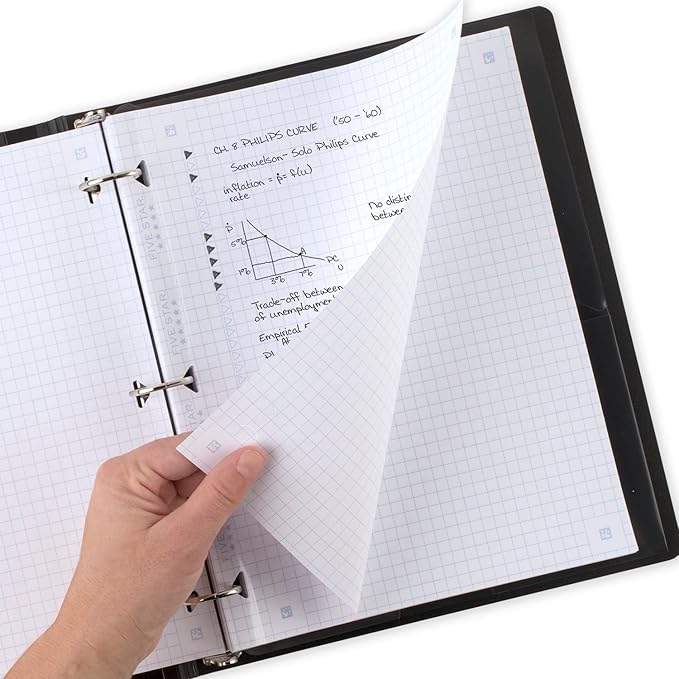 Five Star Loose Leaf Paper + Study App, Notebook Paper, Graph Ruled Paper, 8-1/2" x 11", 80 Sheets, Reinforced Filler Paper, Fights Ink Bleed (170122)
