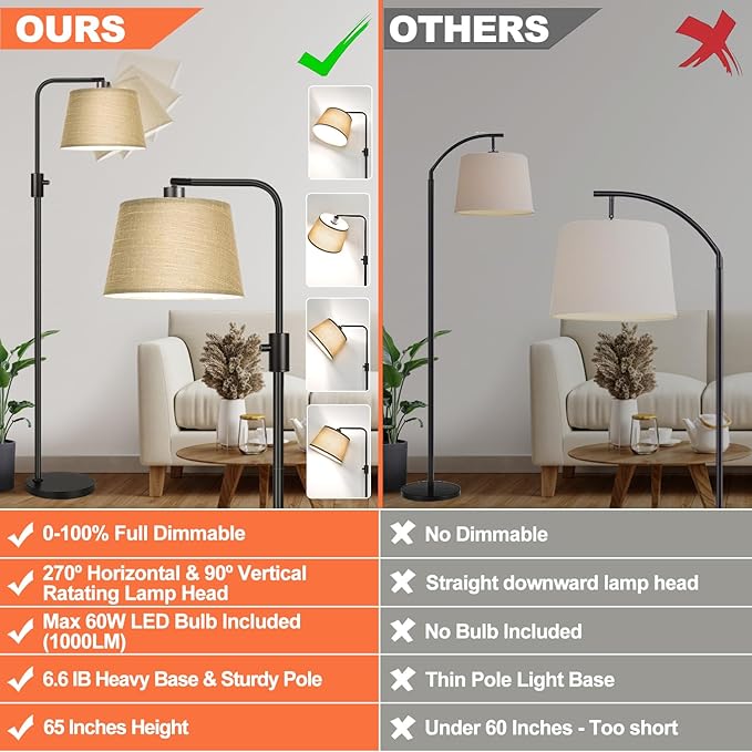 Nintiue Dimmable Floor Lamp, 1000 LM LED Edison Bulb Included, Arc Floor Lamps for Living Room Modern Standing Lamp Tall Lamps for Living Room Bedroom-Champagne