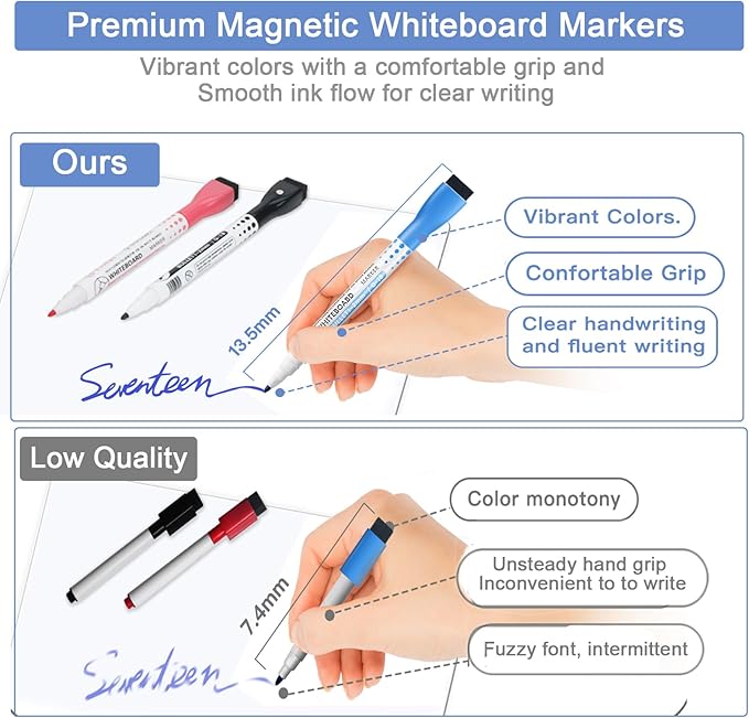 Magnetic Fridge Whiteboard Set: Dry Erase White Board (12X8"), Magnets (Bonus), Markers & Erasers