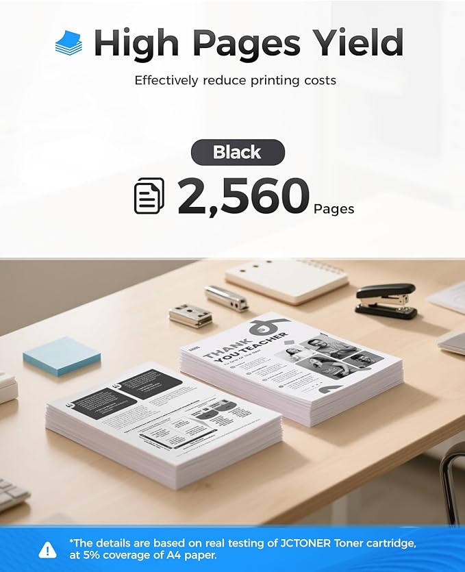 80A Black Toner Cartridge 2-Pack with chip High Yield Replacement for HP 80A CF280A Compatible with HP Laserjet Pro 400 MFP M425dn M425dw M401dn M401dw M401n M401dne Printer M425 M401 Series Ink Copy