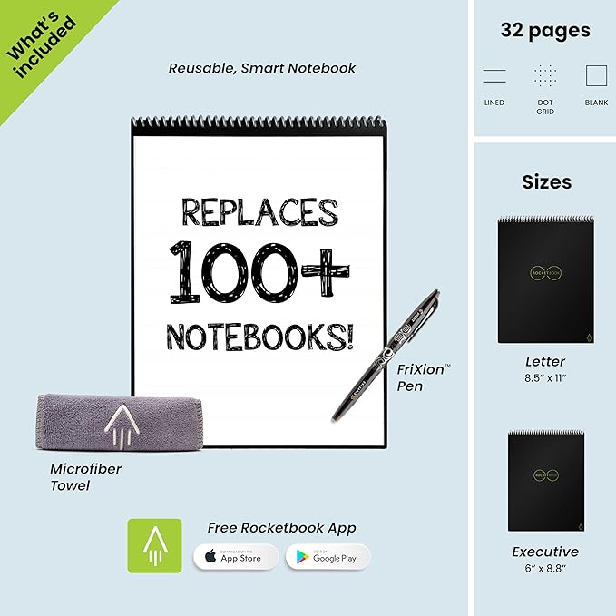Rocketbook Flip Reusable Smart Notepad | Eco-Friendly, Digitally Connected Notebook for Ambidextrous Writers | Dotted & Lined Combo, 6” x 8.8”, 36 PG, Navy, with Pen, Cloth, and App Included
