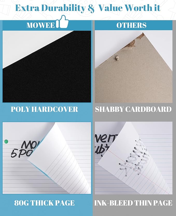 5 Subject Notebook - Spiral Notebook, College Ruled Notebook With Dividers Pocket, Tabs, 11" Ruler, 200 Pages, for Writing Journal, Home & Office, School Supplies, 8.5''x11'' Lily White