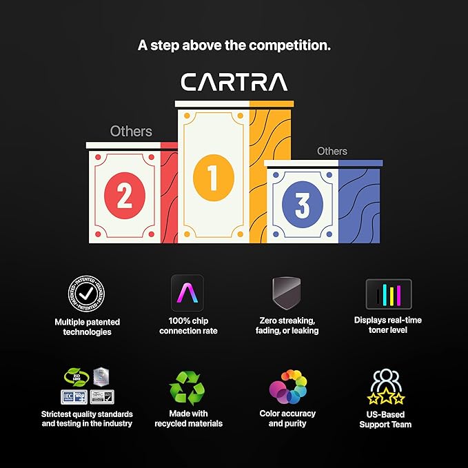 CARTRA 410X 410A Toner Cartridge Compatible with 410X Toner Cartridge 4 Pack High Yield Works with Color Laser Jet Pro M452 M377 MFP M477 Series Printer Ink