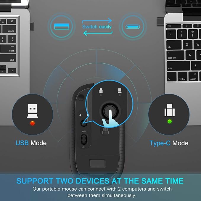 Type C Wireless Mouse，Vssoplor USB C MacBook Wireless Mouse Dual Mode 2.4G Cordless Mice with Nano USB and Type C Receiver Compatible with PC, Laptop, MacBook and All Type C Devices-Black and Silver
