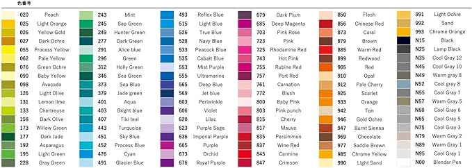 Tombow 56189 Dual Brush Pen Art Markers, Tropical, 10-Pack. Blendable, Brush and Fine Tip Markers