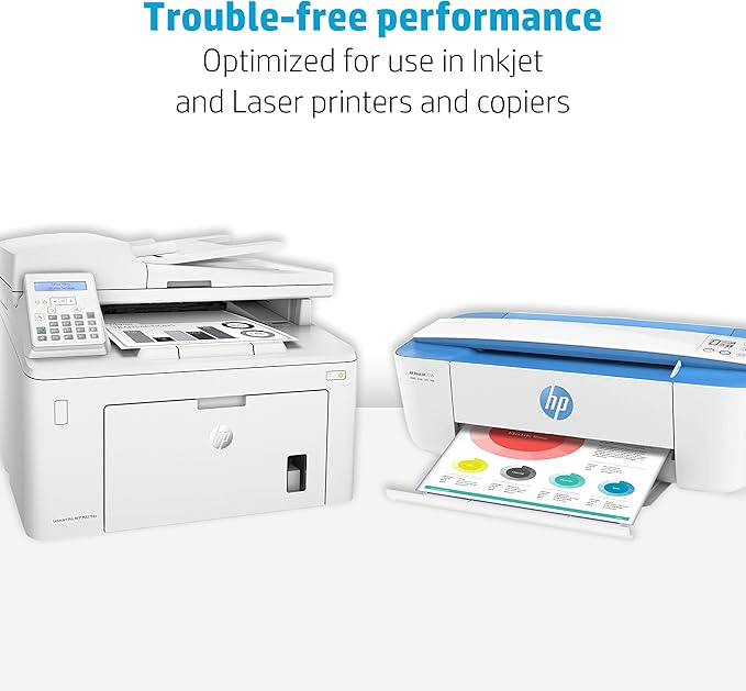 HP Printer Paper | 8.5 x 11 Paper | BrightWhite 24 lb | 5 Ream Case - 2500 Sheets |100 Bright | Made in USA - FSC Certified | 203000C